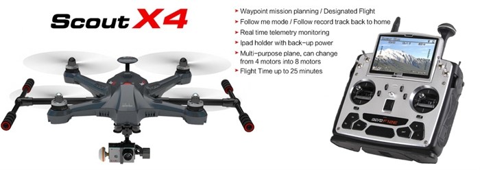 RC UAV Wadena 
      IA 52169